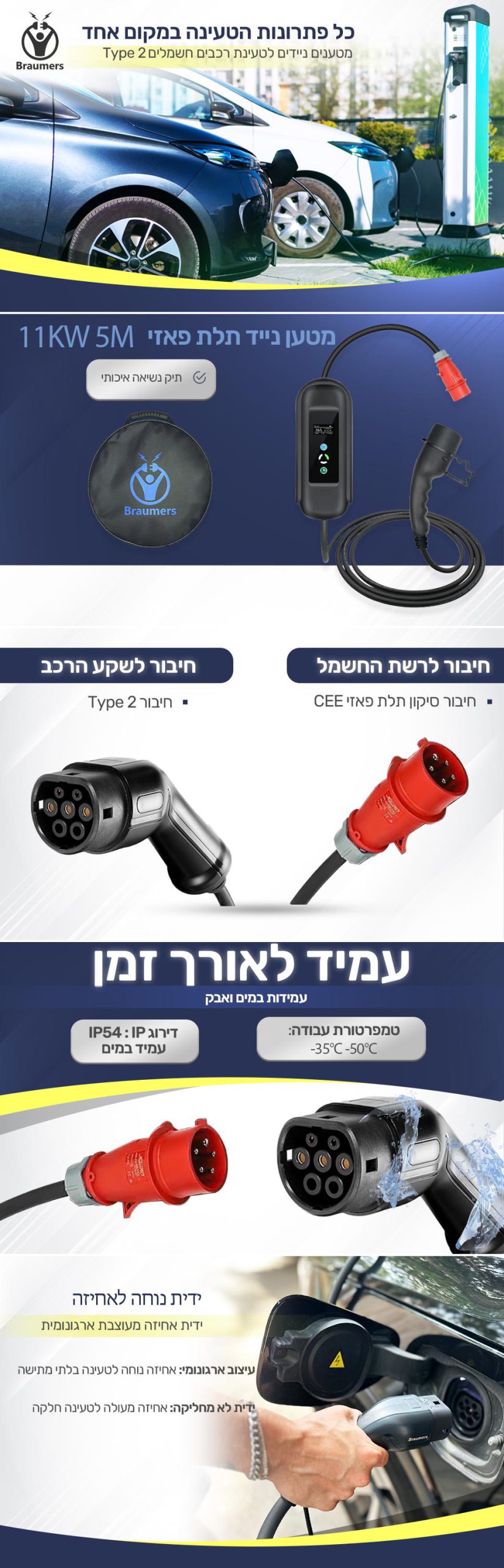 מטען נייד לרכב חשמלי תלת פאזי (Braumers Portable EV Charger (11KW 3x16A