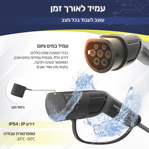 כבל טעינה לרכב חשמלי תלת פאזי BRAUMERS Cable 32A / 22Kw Type2 to Type2 5M TPE