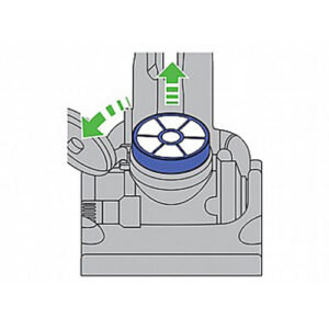 זוג פילטרים לשואב אבק דייסון Dyson DC33 / DC33i