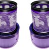 זוג פילטרים דייסון Dyson Filter 2PCS V12 971517-01