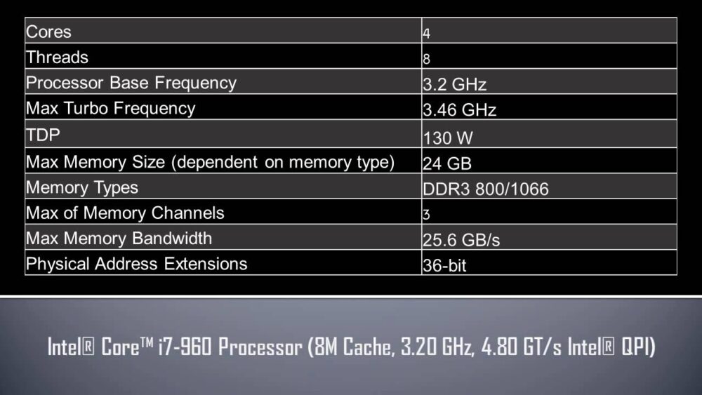 מעבד Intel i7-2600K 3.4Ghz, 8MB LGA1155 BOX