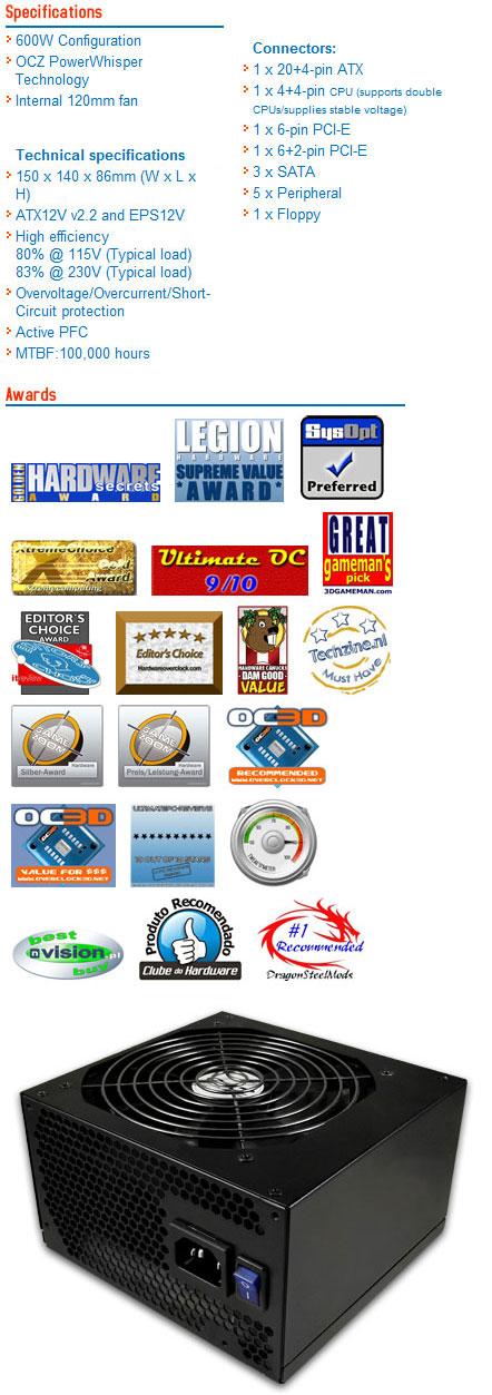 OCZ GameXStream 600W PSU OCZGXS600 SLI