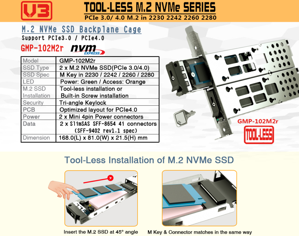 מגירה שליפה GMP-102M2r Back-Slot to (2xM.2 PCI4 SFF-8654 4i)