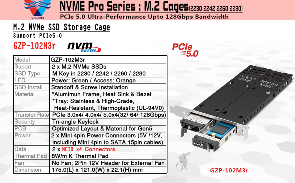 מגירה שליפה GZP-102M3r Back-Slot to (2xM.2 PCI5 SFF-8654 4i)