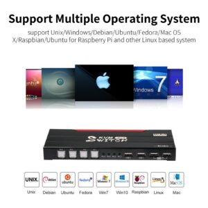 KVM SWITCH HSV581 4PC to 1xKVM 4K