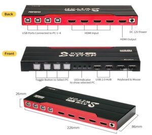 KVM SWITCH HSV581 4PC to 1xKVM 4K