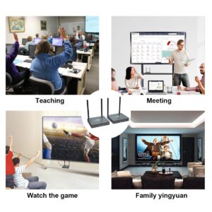 מאריך טווח איכותי PWAY PW-DT237W HDMI Extender 150m Wi-Fi
